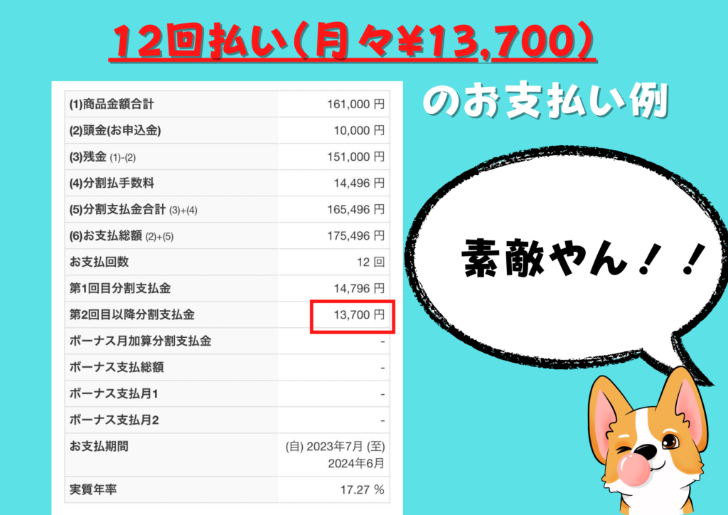 所沢市　パーソナルトレーニングジム　SevenEight　分割12回払いの例